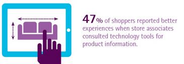 Source: Operating Seamlessly: Integrating Operations to Deliver the Non-Stop Customer Experience, 2013 via @AccentureRetail